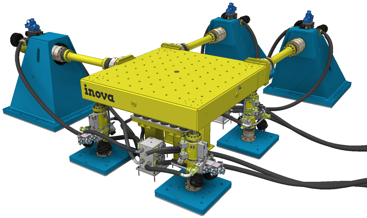 Shake Tables | INOVA - Testing systems