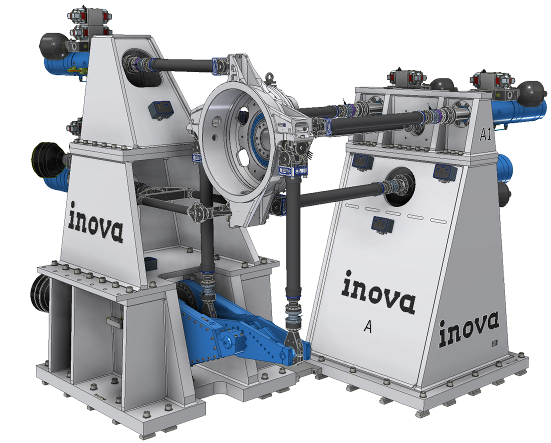 Car and Axle Test Systems INOVA Testing systems