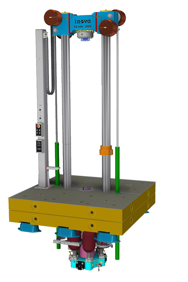 Load Frames | INOVA - Testing systems